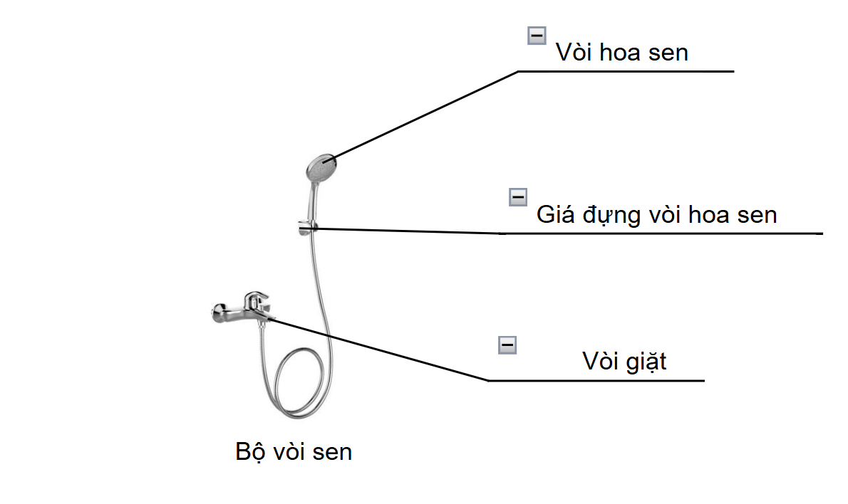 Sản phẩm khi hover