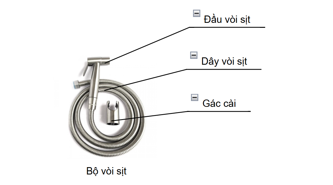 Sản phẩm khi hover