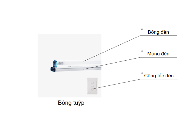 Sản phẩm khi hover